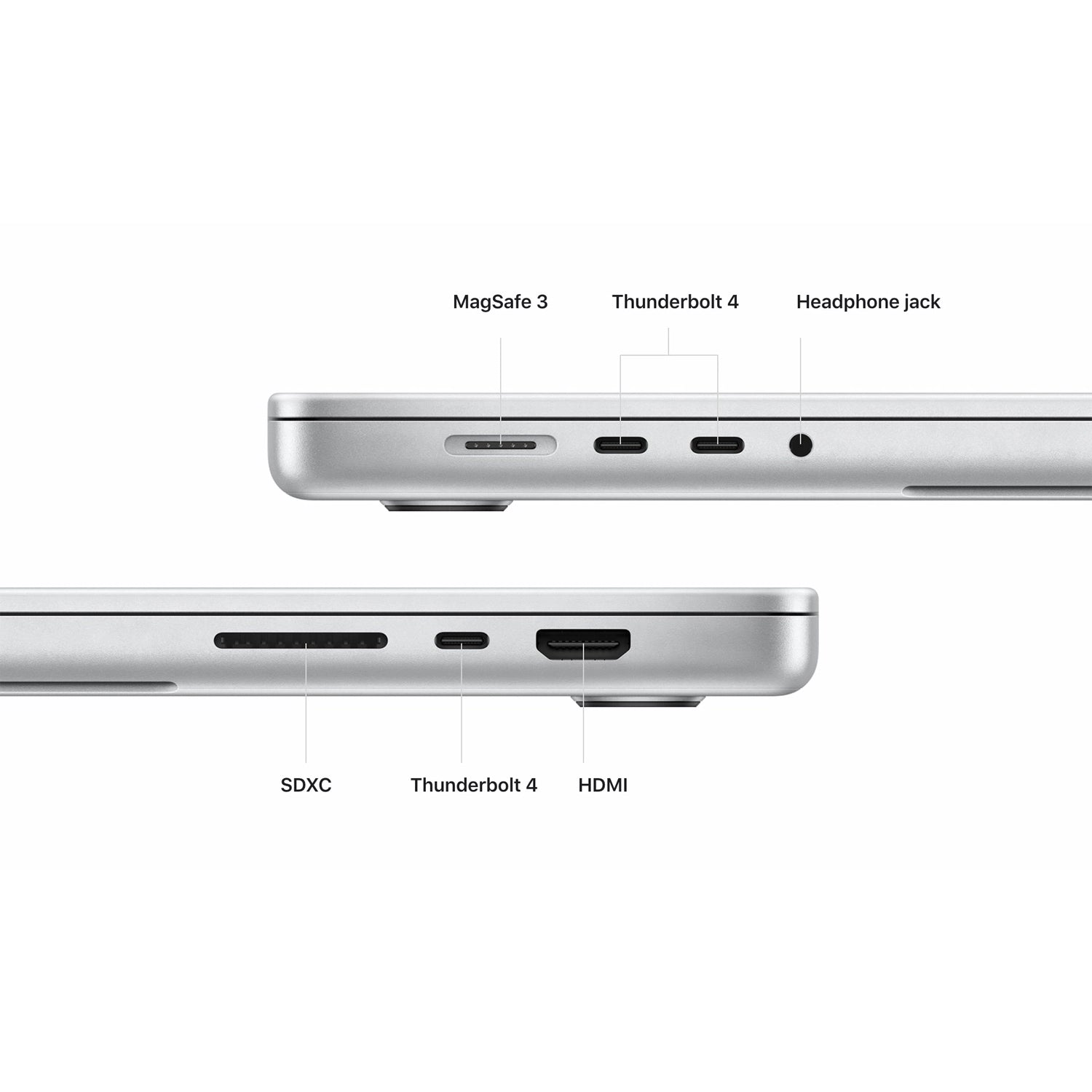 Apple MacBook Pro 16.2