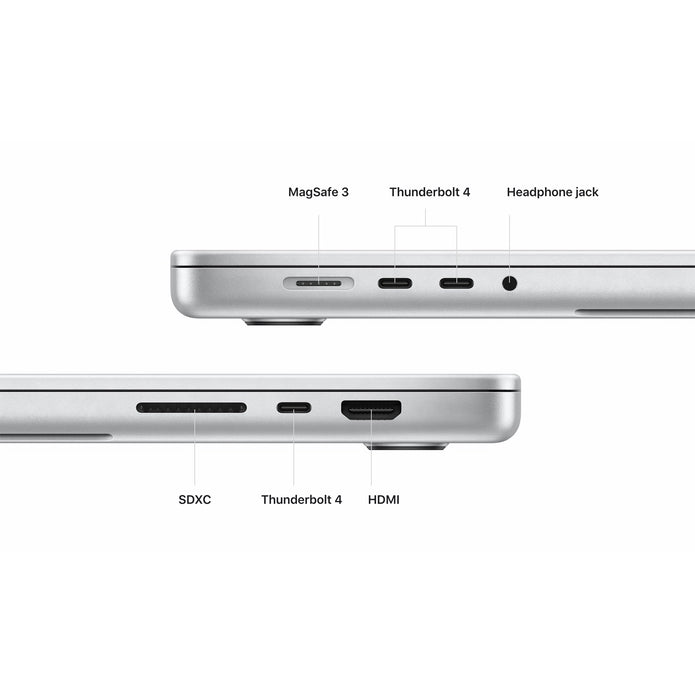 Apple MacBook Pro 16.2